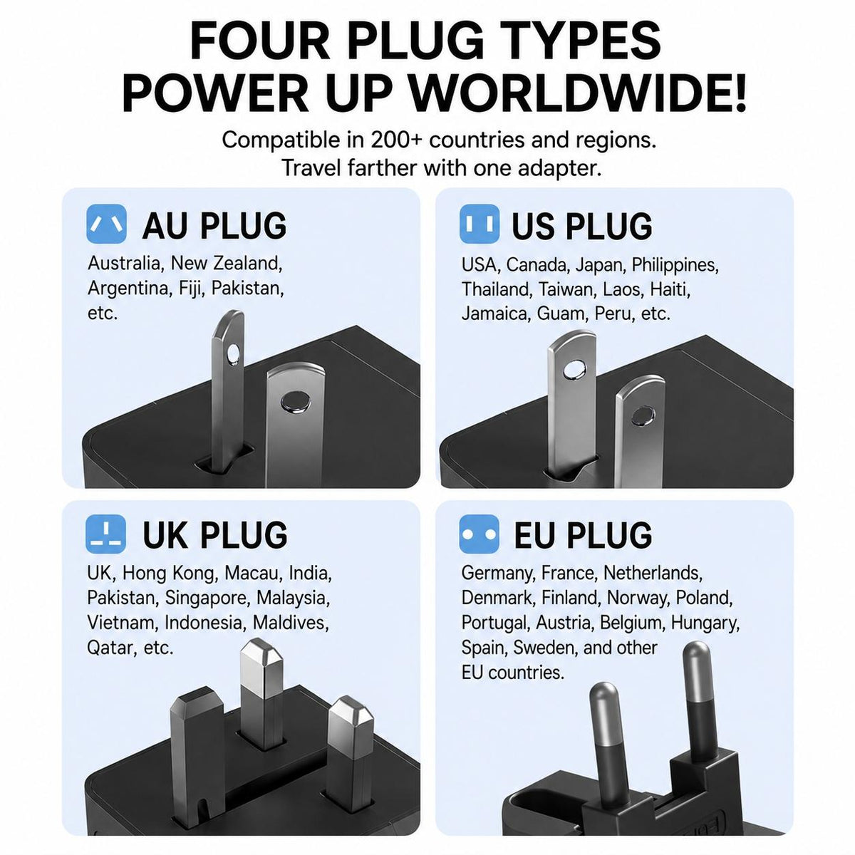 BTHG T01 - Travel Adapter USB-C + USB-A, 3.4A (Black) - detail 2